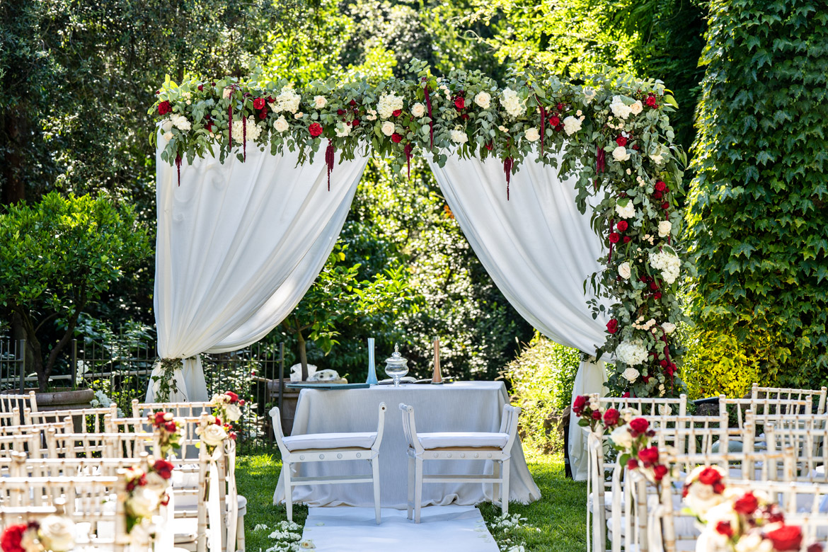Wedding E&A
